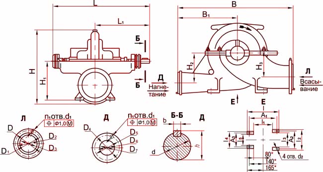 Габаритные размеры насоса Д160-112